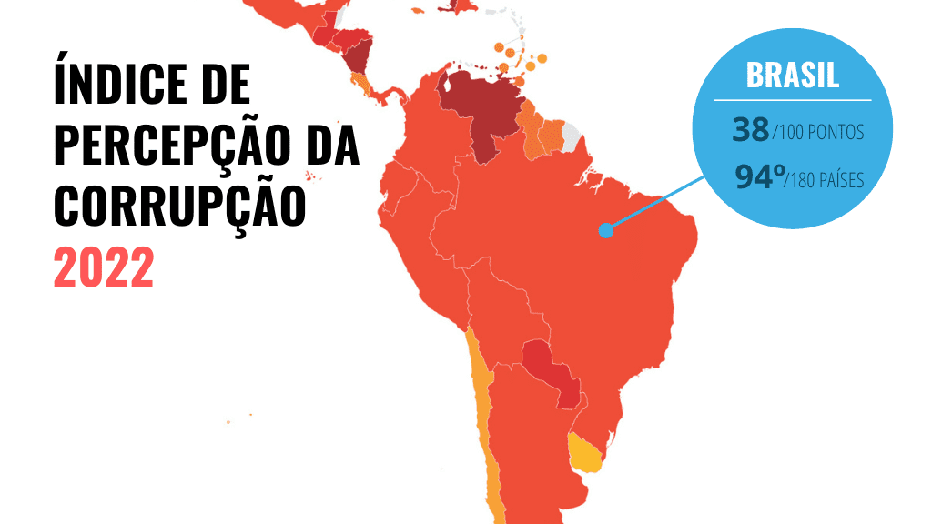 Índice de Perceção da Corrupção 2022