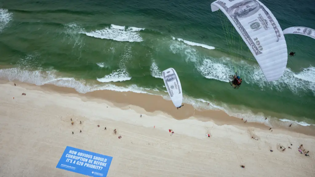 Para pressionar os países do G20 a se comprometerem com medidas de enfrentamento à corrupção, a Transparência Internacional fez um ato com paragliders customizados com notas gigantes de US$ 100 sobrevoando o Rio de Janeiro. Eles pousaram em uma faixa na areia com a frase "Quão óbvia a corrupção tem que ser para que vire prioridade para o G20?" | Foto: Marcelo Vandenbrande Maragni/Transparência Internacional