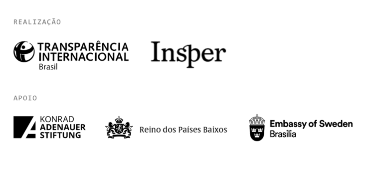Realização: Transparência Internacional - Brasil e Insper. Apoio: Fundação Konrad Adenauer, Embaixada do Reino dos Países Baixos, Embaixada da Suécia