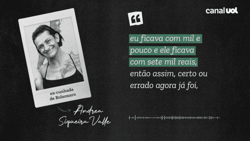 Reprodução de vídeo preparado pela equipe do UOL a partir de áudios publicados pela jornalista Juliana Dal Piva em julho/2021.